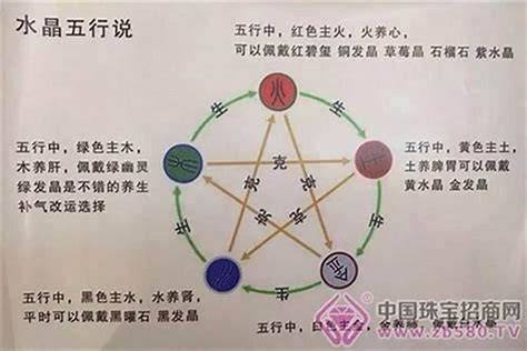 五行火多的人|八字中火多火旺有何缺点？